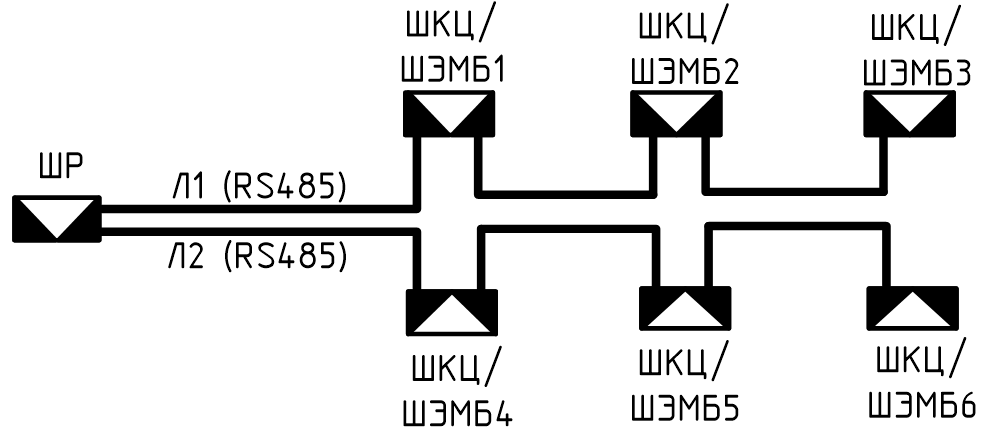 Responsive image