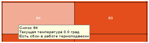 Responsive image