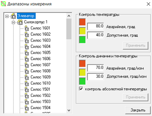 Responsive image